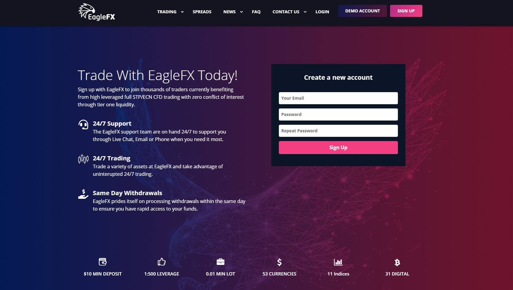 Everything About The EagleFX Review in Trading