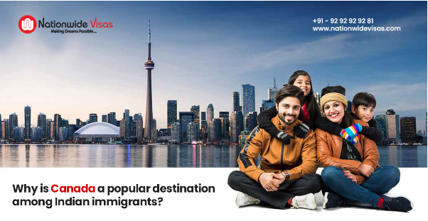 why is canada populer destination